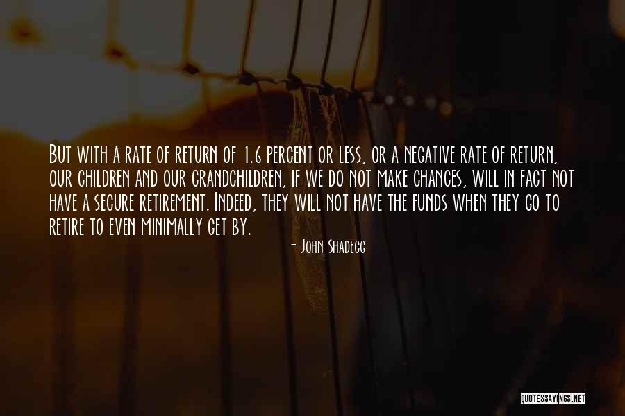 Minimally Quotes By John Shadegg Minimally Quotes By John Shadegg