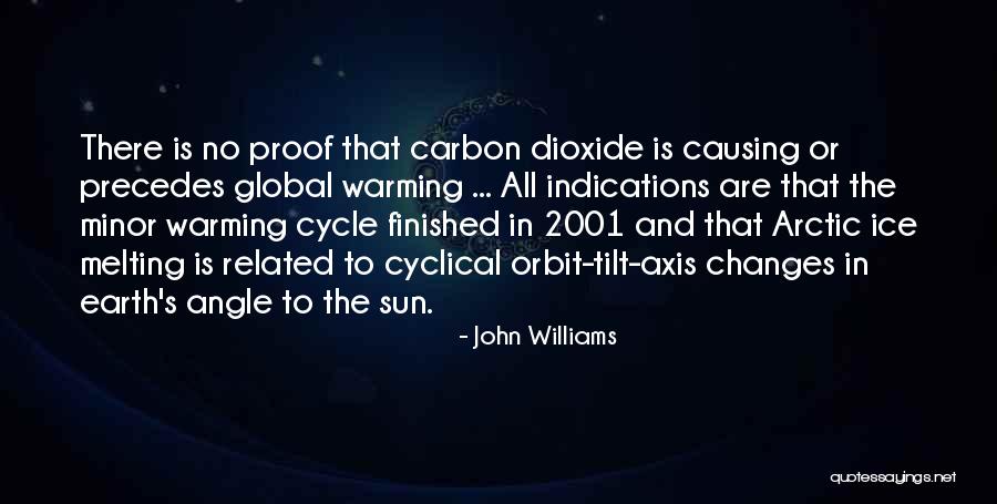 Minor Related Quotes By John Williams