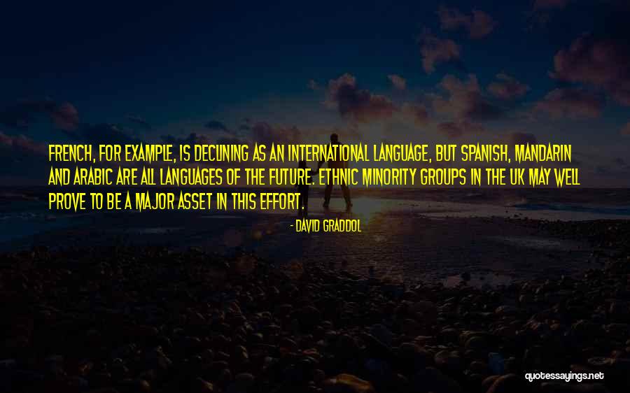 Minority In Spanish Quotes By David Graddol Minority In Spanish Quotes By David Graddol