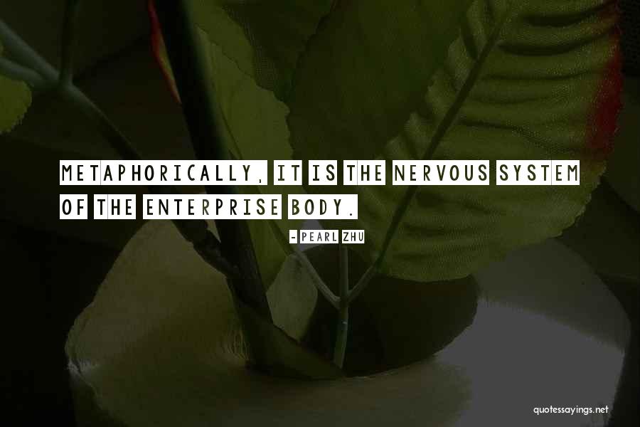 Mint Lemonade Quotes By Pearl Zhu Mint Lemonade Quotes By Pearl Zhu