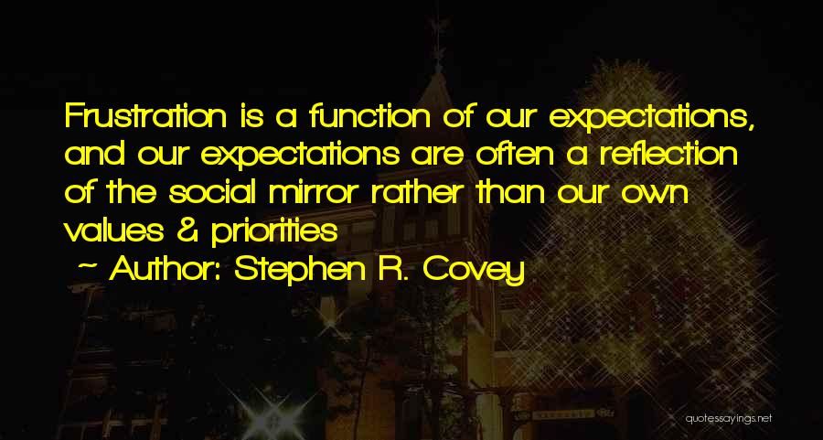 Mirror Reflection Quotes By Stephen R. Covey