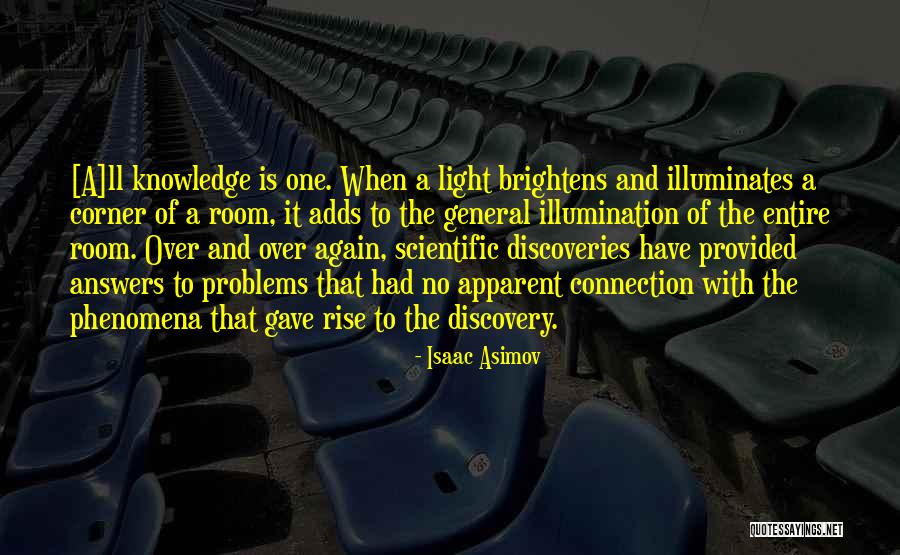 Misattributed Zig Ziglar Quotes By Isaac Asimov Misattributed Zig Ziglar Quotes By Isaac Asimov