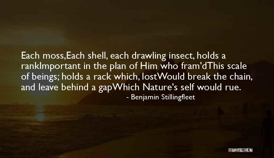 Mischievously Synonym Quotes By Benjamin Stillingfleet Mischievously Synonym Quotes By Benjamin Stillingfleet