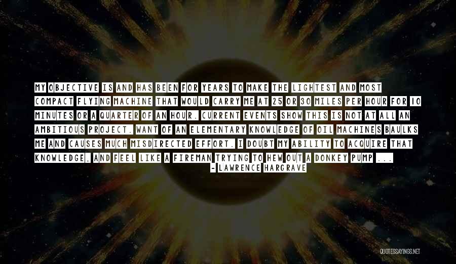 Misdirected Quotes By Lawrence Hargrave Misdirected Quotes By Lawrence Hargrave
