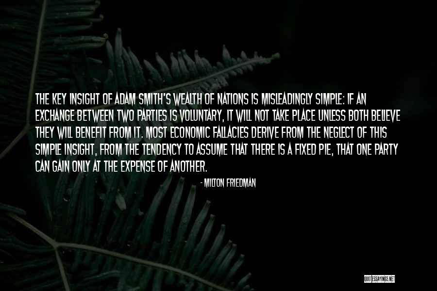 Misleadingly Quotes By Milton Friedman Misleadingly Quotes By Milton Friedman