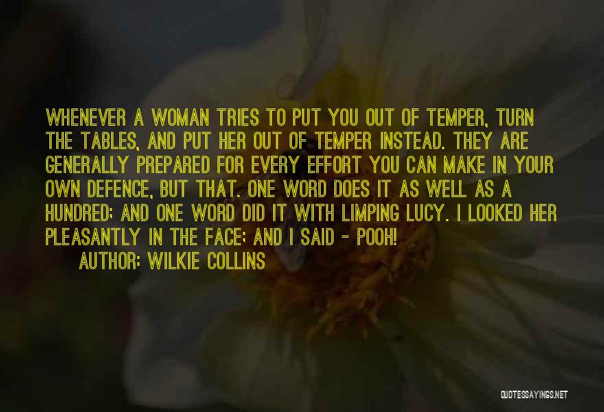 Misogynist Quotes By Wilkie Collins