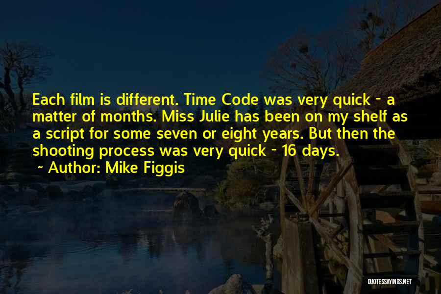 Miss The Days Quotes By Mike Figgis