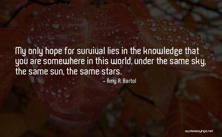Mivel Angolul Quotes By Amy A. Bartol Mivel Angolul Quotes By Amy A. Bartol