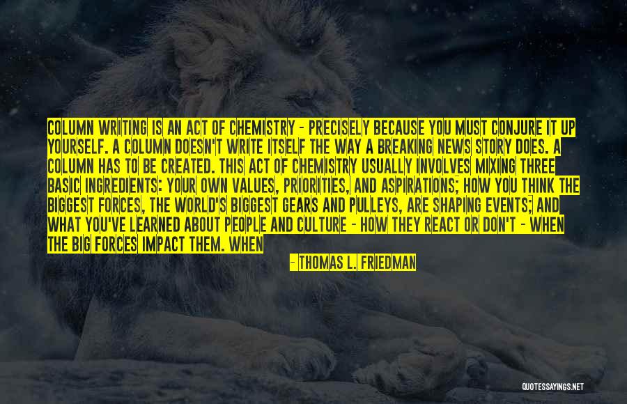 Mixing Up Quotes By Thomas L. Friedman Mixing Up Quotes By Thomas L. Friedman