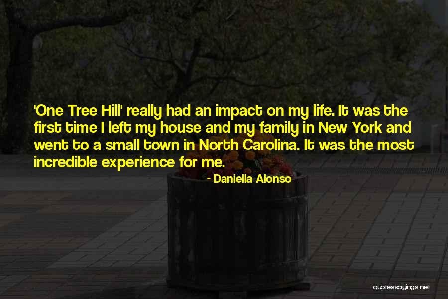 Mizera Quotes By Daniella Alonso Mizera Quotes By Daniella Alonso