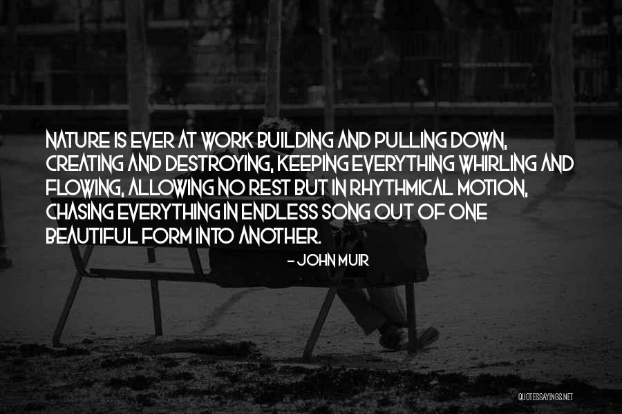 Mlungisi Ngubane Quotes By John Muir Mlungisi Ngubane Quotes By John Muir