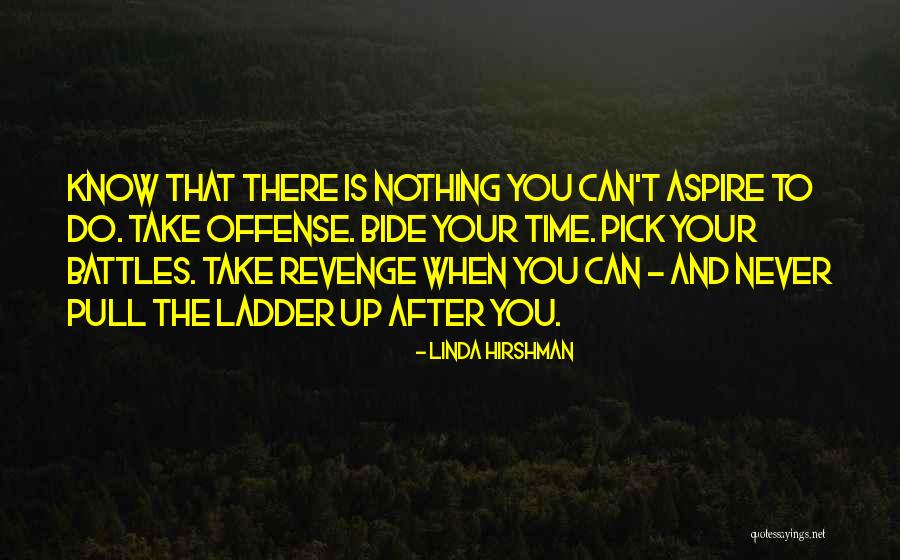 Mnkd Option Quotes By Linda Hirshman Mnkd Option Quotes By Linda Hirshman