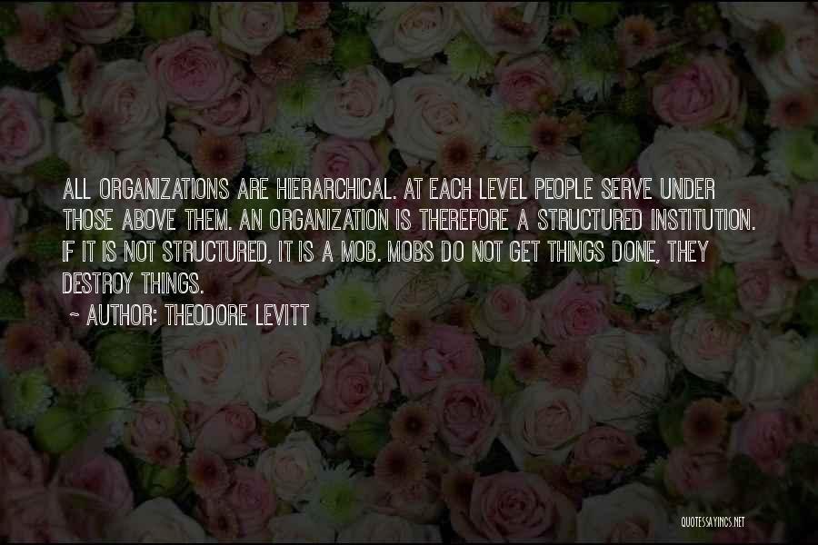 Mobs Quotes By Theodore Levitt