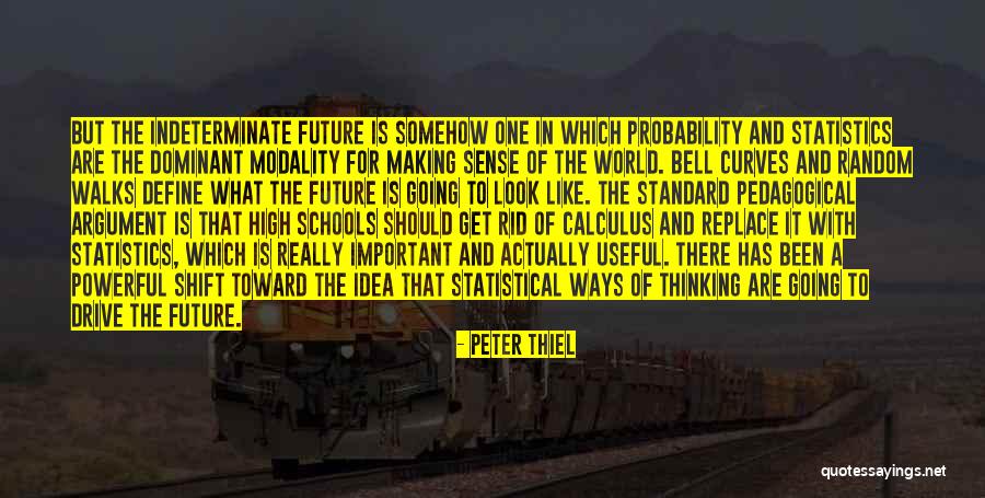 Modality In Statistics Quotes By Peter Thiel