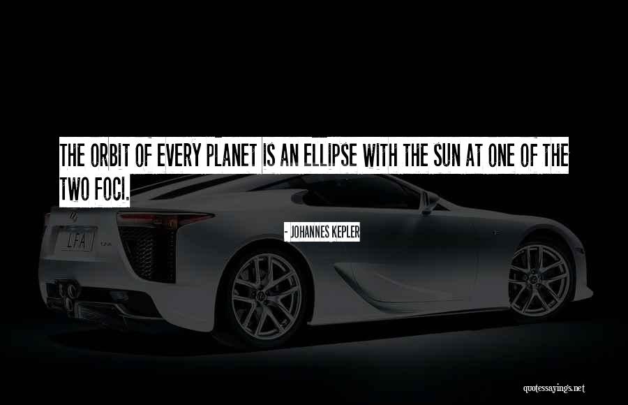 Modellino Atomo Quotes By Johannes Kepler Modellino Atomo Quotes By Johannes Kepler