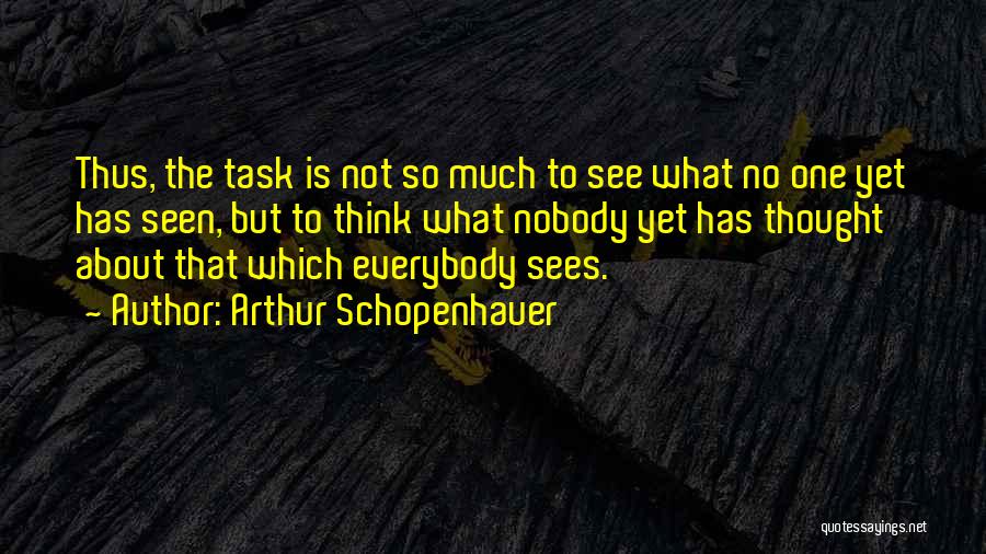 Moderating Quotes By Arthur Schopenhauer