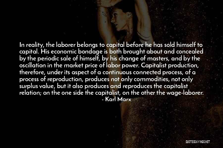 Modern Slavery Quotes By Karl Marx