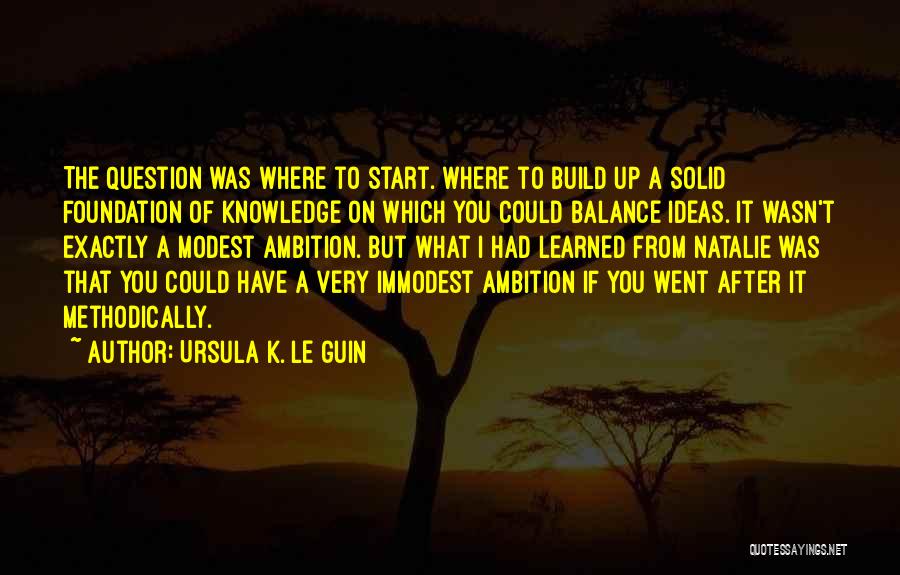 Modest Quotes By Ursula K. Le Guin