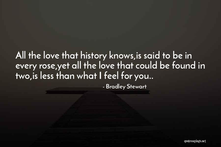 Modesta Coating Quotes By Bradley Stewart Modesta Coating Quotes By Bradley Stewart