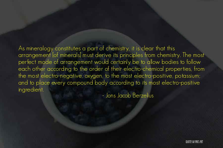 Moench Grim Quotes By Jons Jacob Berzelius Moench Grim Quotes By Jons Jacob Berzelius