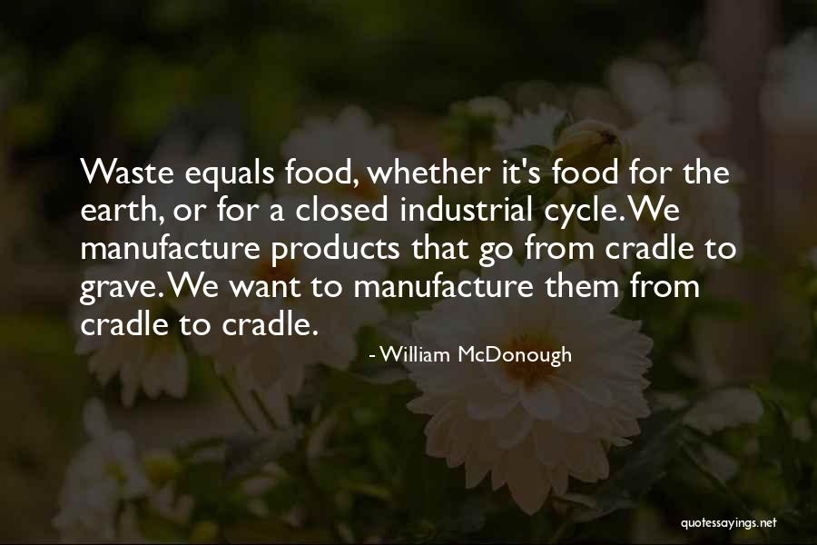 Moermans Single Quotes By William McDonough Moermans Single Quotes By William McDonough