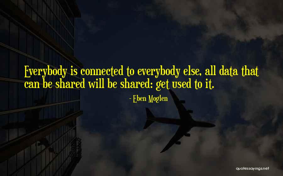 Moglen Quotes By Eben Moglen Moglen Quotes By Eben Moglen