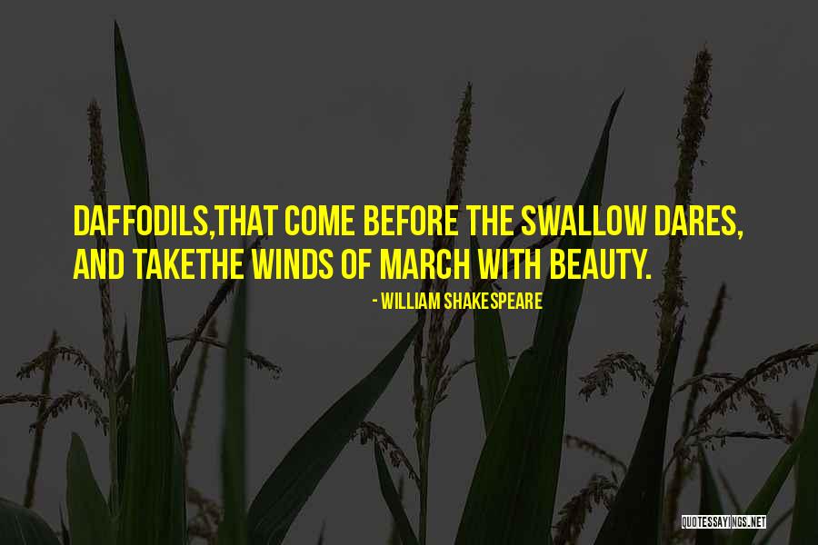 Moisturising Oil Quotes By William Shakespeare Moisturising Oil Quotes By William Shakespeare