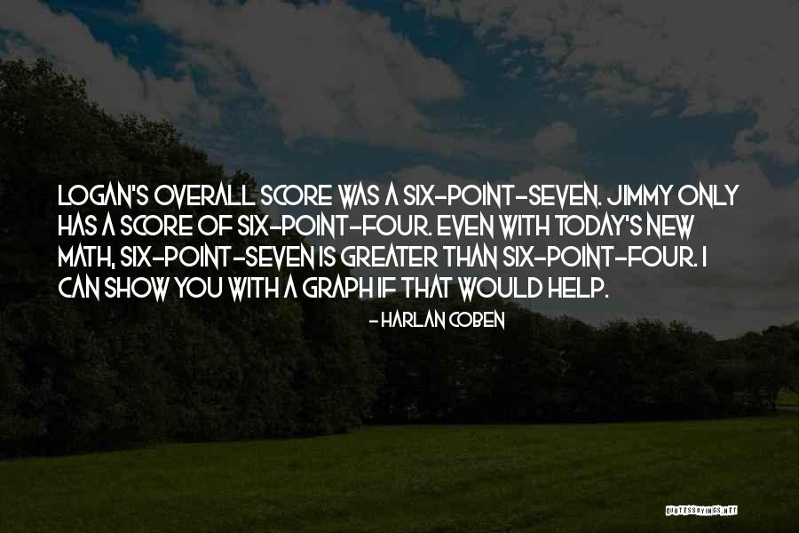 Molares Temporales Quotes By Harlan Coben Molares Temporales Quotes By Harlan Coben