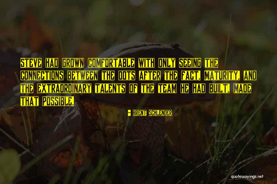 Molenaarstrap Quotes By Brent Schlender Molenaarstrap Quotes By Brent Schlender