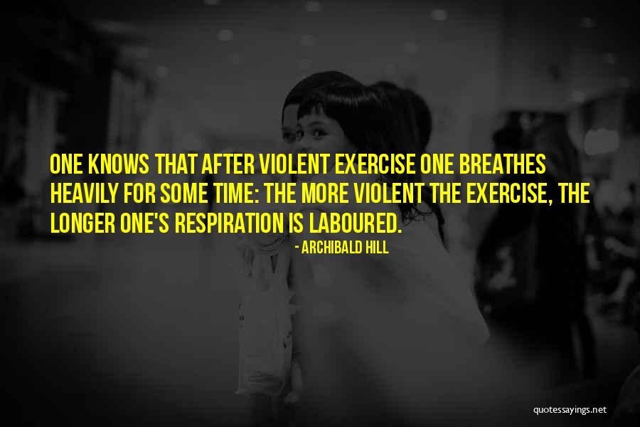 Molesey Veterinary Quotes By Archibald Hill Molesey Veterinary Quotes By Archibald Hill