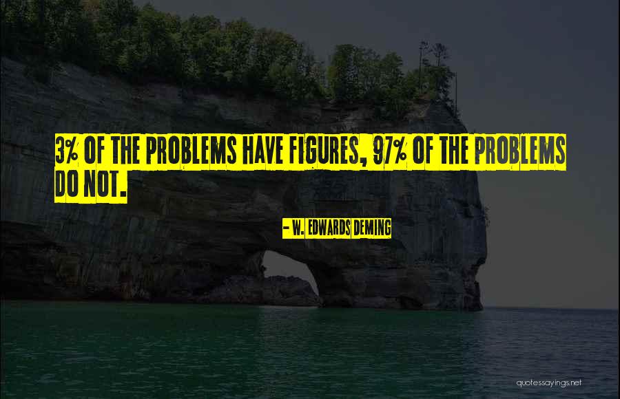 Mollenaux Quotes By W. Edwards Deming Mollenaux Quotes By W. Edwards Deming