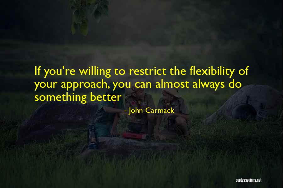 Mollier Diagram Quotes By John Carmack Mollier Diagram Quotes By John Carmack