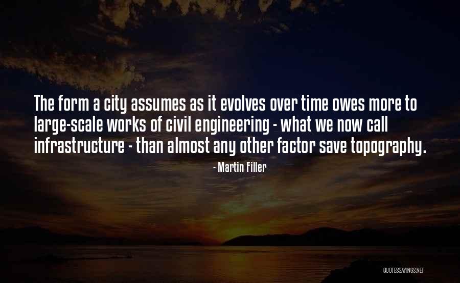 Mom Passed Away Quotes By Martin Filler Mom Passed Away Quotes By Martin Filler