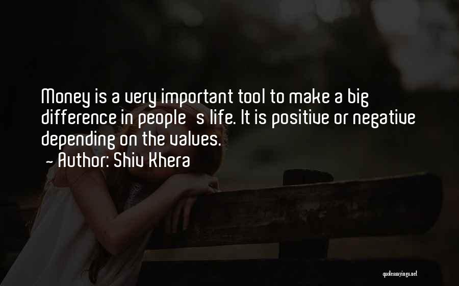 Money Important In Our Life Quotes By Shiv Khera