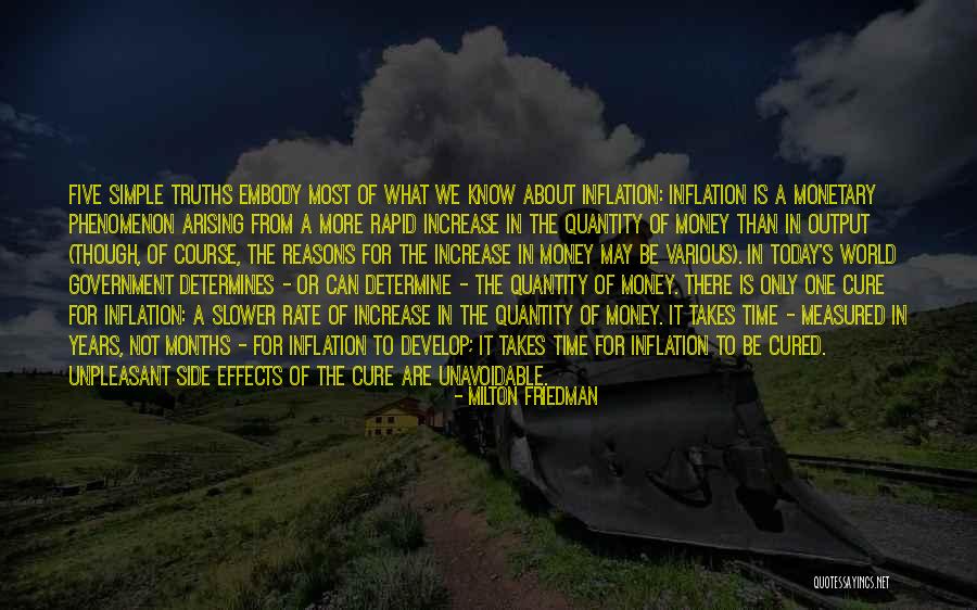 Money Monetary Quotes By Milton Friedman Money Monetary Quotes By Milton Friedman