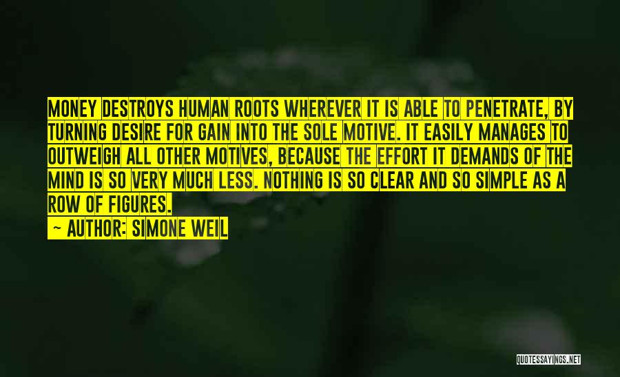 Money Motive Quotes By Simone Weil