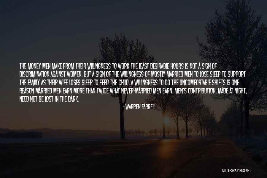 Money Sign Quotes By Warren Farrell Money Sign Quotes By Warren Farrell