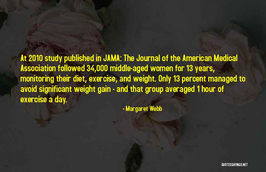 Monitoring Yourself Quotes By Margaret Webb Monitoring Yourself Quotes By Margaret Webb