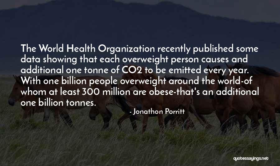 Montanile Subrogation Quotes By Jonathon Porritt Montanile Subrogation Quotes By Jonathon Porritt