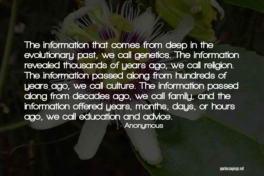 Months And Days Quotes By Anonymous Months And Days Quotes By Anonymous