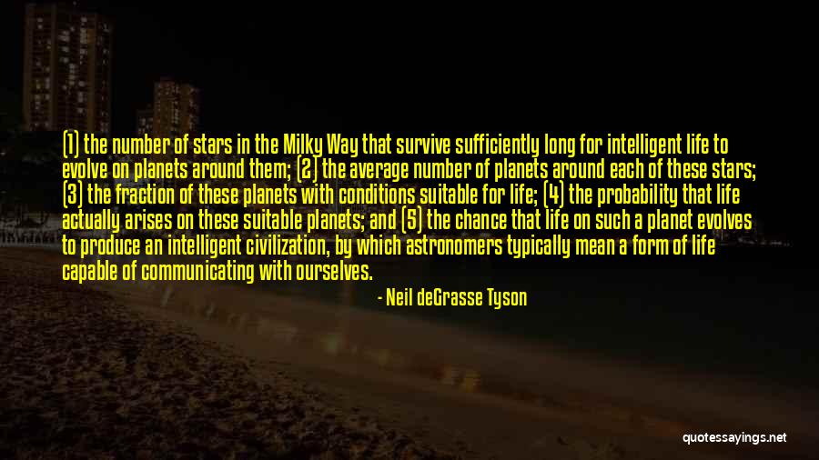 Montis Quotes By Neil DeGrasse Tyson Montis Quotes By Neil DeGrasse Tyson