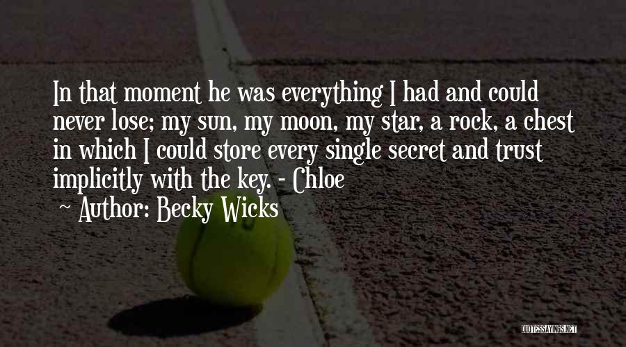 Moon And Star Quotes By Becky Wicks