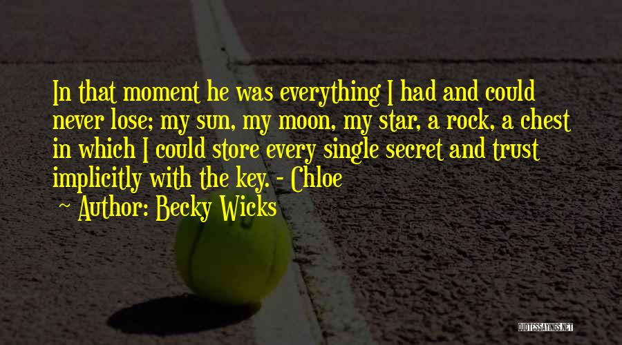 Moon Star Quotes By Becky Wicks