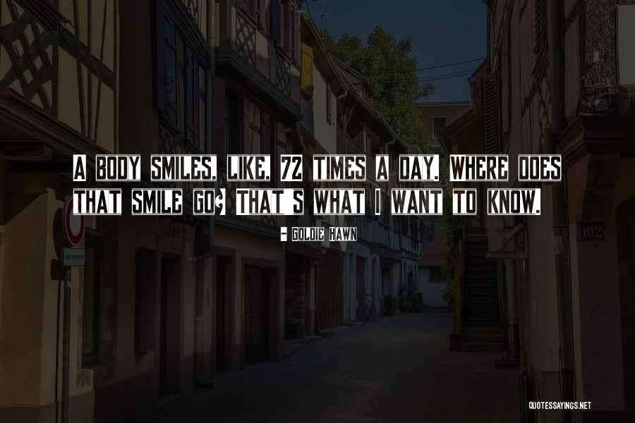 Mora Motors Quotes By Goldie Hawn Mora Motors Quotes By Goldie Hawn