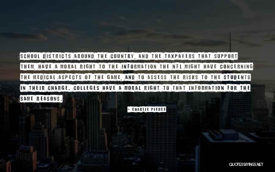 Moral Right Quotes By Charlie Pierce Moral Right Quotes By Charlie Pierce