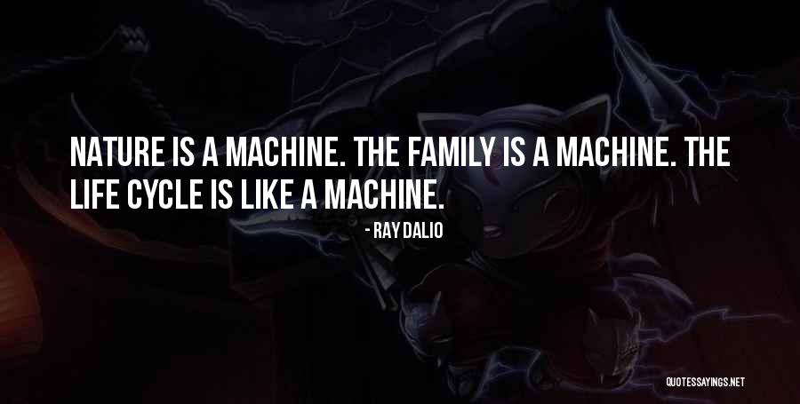 Morbillo Italia Quotes By Ray Dalio Morbillo Italia Quotes By Ray Dalio
