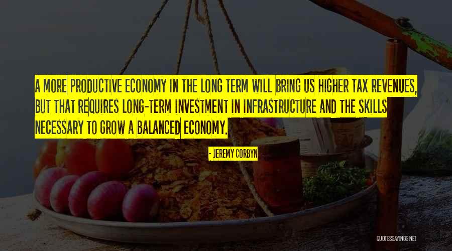 More Balanced Quotes By Jeremy Corbyn More Balanced Quotes By Jeremy Corbyn
