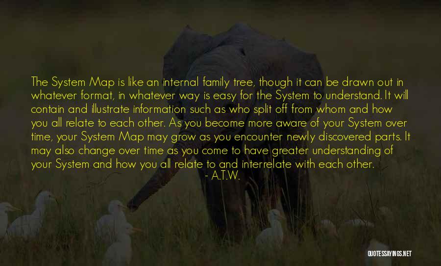 More Understanding Quotes By A.T.W. More Understanding Quotes By A.T.W.