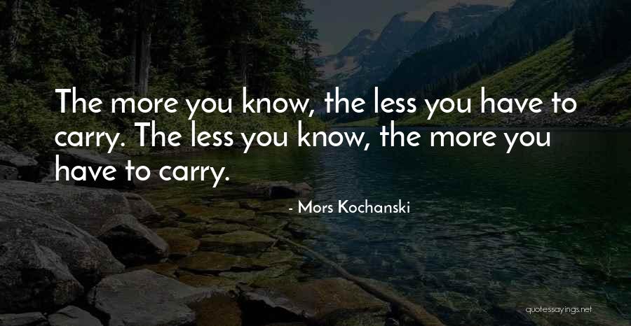 Morels 2020 Quotes By Mors Kochanski