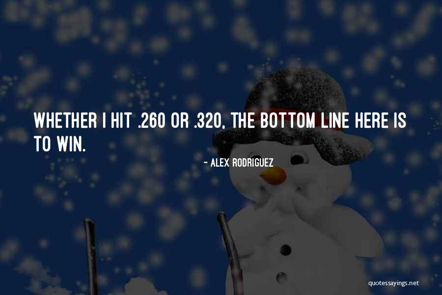 Morganellis Liquors Quotes By Alex Rodriguez